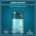 Пляшка для води ION8 1000 мл. BPA Free, Times To Drink, (ЕКО пляшка) BPA Free, Teal & Blue